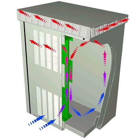 Szafa- Unibody -HEX obudowy