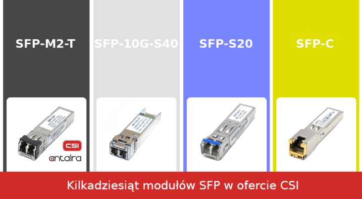 moduły sfp