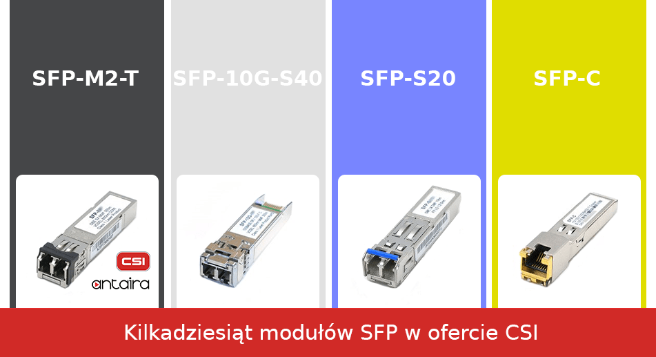 moduły sfp
