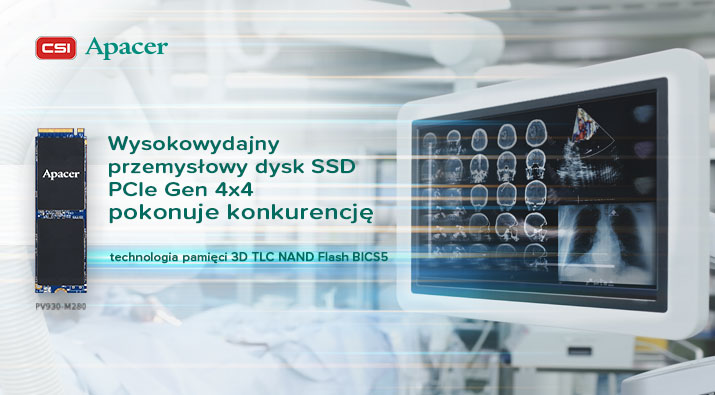 najszybszy przemysłowy dysk