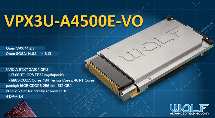 Technologia VPX